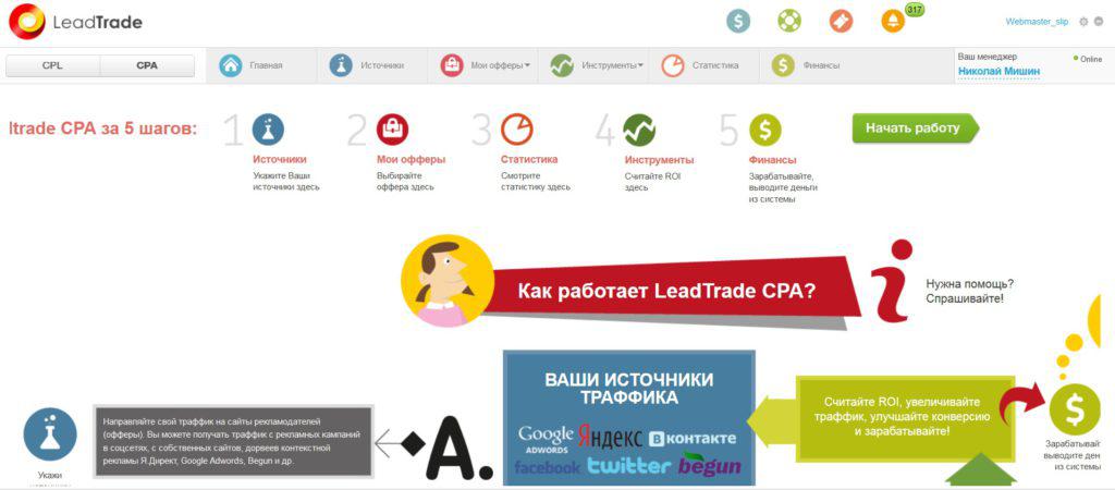 Leadtrade - отзывы, обзор CPA-сети с офферами различной тематики