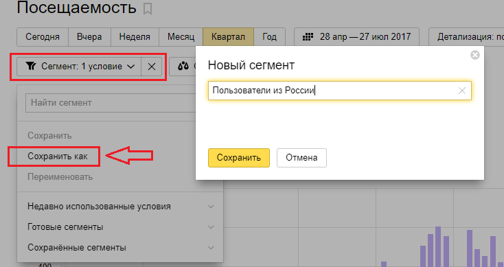 Гайд по настройке ретаргетинга в Яндекс.Директ 2020
