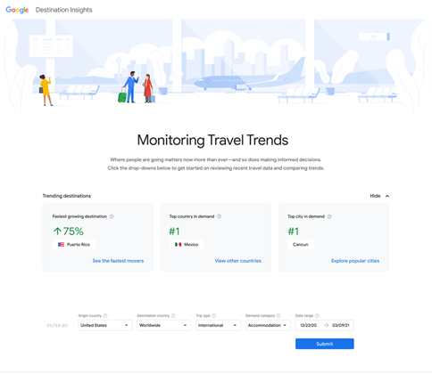 Туристический трафик в 2021 и новые инструменты от Google